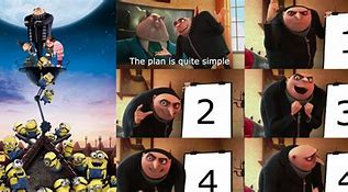 Image result for Gru Grusome Meme