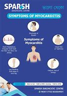 Image result for Myocarditis Treatment