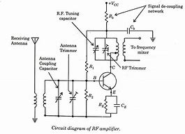 Image result for RF Power Amplifier Schematic