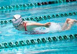 Image result for Special Olympics Swimming