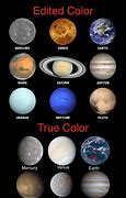 Image result for Planets Colours