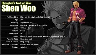 Image result for KOF XV Shen Woo