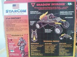 Image result for Starcom USSF 80s Toys