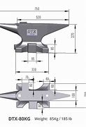 Image result for Anvil Weight Chart