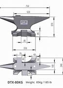 Image result for Hollow Anvil