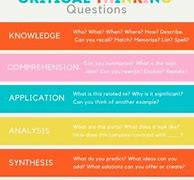 Image result for Critical Questions