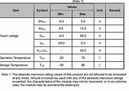 Image result for TFT LCD Interface