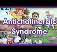 Image result for Dumbbells Anticholinergic