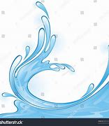 Image result for Water Splash Vector Illustration