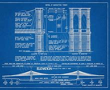 Image result for The Brooklyn Bridge Drawing