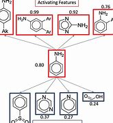 Image result for Aromatic Amine