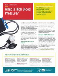 Image result for High Blood Pressure Information Sheet