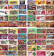 Image result for Noen Candy