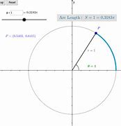 Image result for Unit Circle Radians