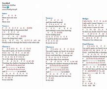 Image result for Qing Fei De Yi Lyrics English