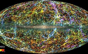 Image result for Entire Known Universe