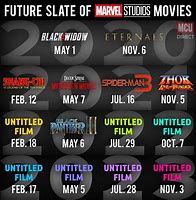 Image result for Marvel's Movie List