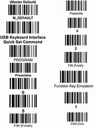 Image result for Symbol Barcode Scanner Programming Sheet