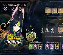 Image result for Best Tighnari Teams