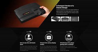 Image result for TurboGrafx-16 Mini