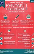 Image result for Penyakit Parkinson Adalah