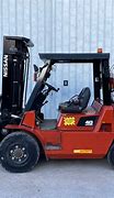 Image result for Nissan Forklift Engine