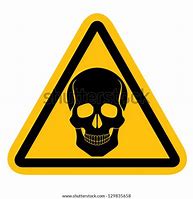 Image result for Skull Warning Sign