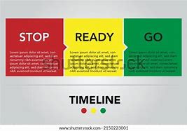 Image result for Stop Ready GoBook