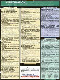 Image result for English Cheat Sheet