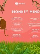 Image result for Monkey Mind for Kids