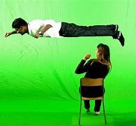 Image result for Chroma Key Studio Set