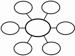 Image result for Web Diagram Template Free