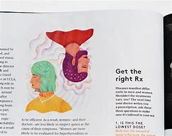 Image result for Real Simple Magazine First Issue