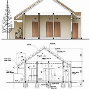 Image result for Symbol Gambar Potongan