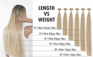 Image result for 18 Inch Hair