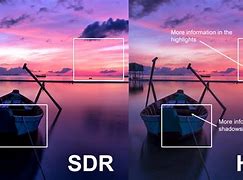 Image result for HDR Chart