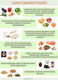 Image result for Sibo low-FODMAP Diet