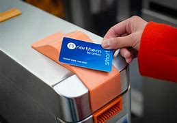 Image result for Smart Card