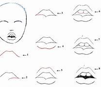 Image result for Easy Drawing Mouth Opend