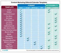 Image result for Marketing Plan Spreadsheet Template