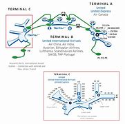 Image result for Newark Airport United Terminal Map