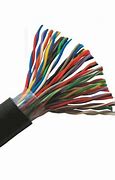 Image result for Jelly Filled Telephone Cable