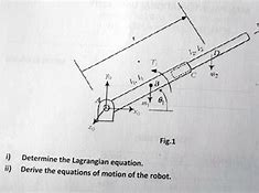 Image result for Lagrangian Equation of Motion