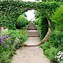 Image result for Walkways in Residential Garden Top View