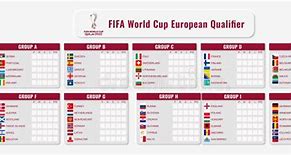 Image result for FIFA Group Tournament