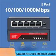 Image result for Cisco 5-Port Switch