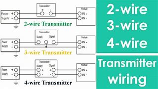 Image result for 2Wire 653