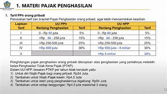 Image result for Pajak Penghasilan