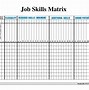 Image result for Skill Matrix Symbol