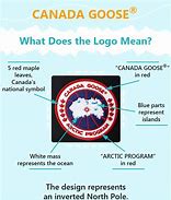 Image result for Canada Goose Logo